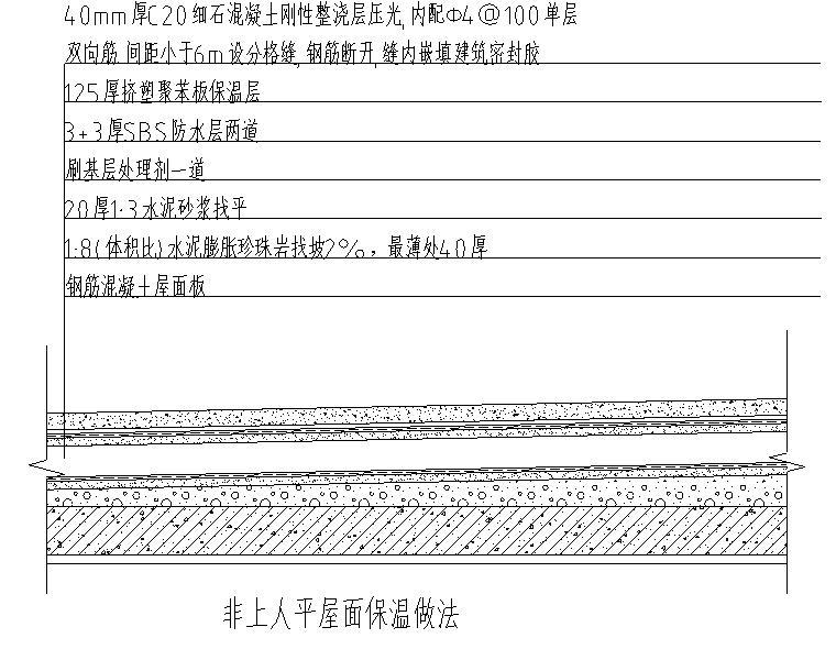 免费节能专项施工方案资料下载-FS复合外模板保温建筑节能专项施工方案