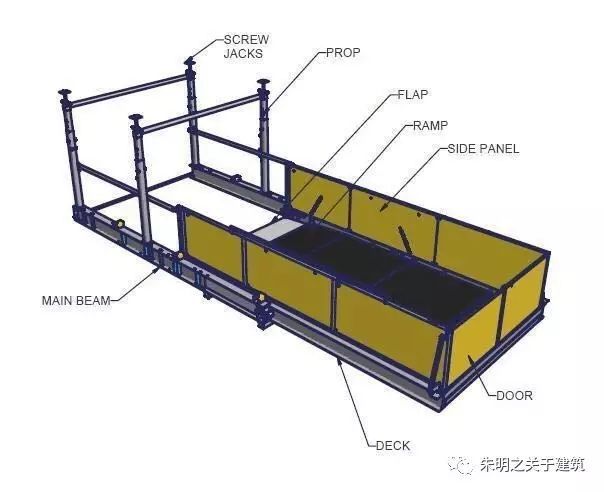 施工技术《伸缩式卸料平台》_8