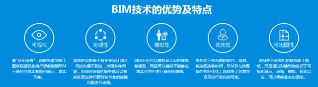 装配式+BIM，你还想怎么学！！_6