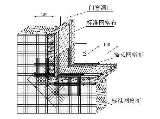 住宅混合公建楼建筑节能施工方案-门窗洞口网格布加强示意图