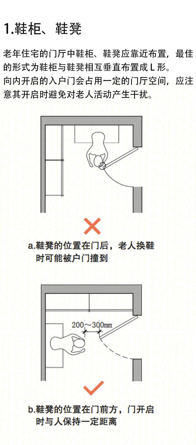 老年住宅室内各空间设计要点-1429083496575062662.jpg