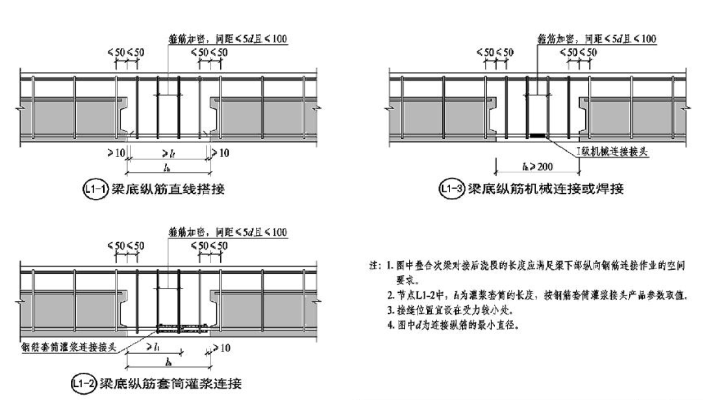 大悦城设计方案资料下载-装配式建筑设计方案审查要点与审查方法（PDF，61页）