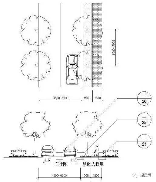 [分享]万科住宅区的道路设计，标准和施工做法！！_3