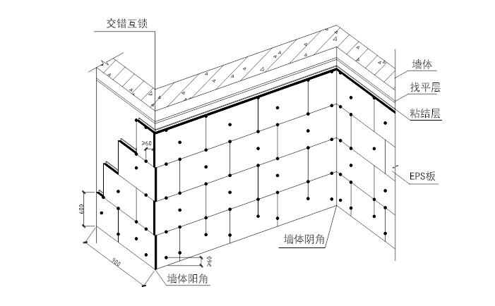 隔离带栏栅施工方案资料下载-小区住宅楼项目外墙保温及装饰工程施工方案