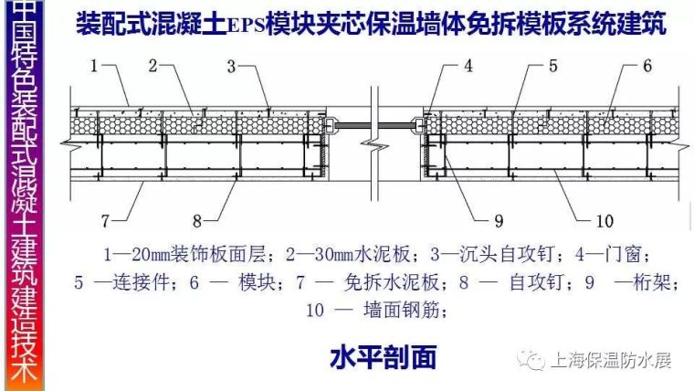 装配式超低能耗混凝土建筑建造技术_61