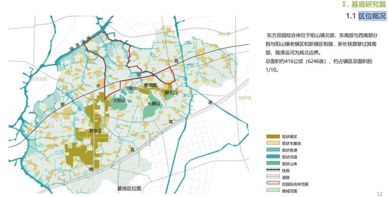 ​[江苏]阳山·东方田园综合体总体规划设计文本2017最新资料（PDF+88页）-区位概况