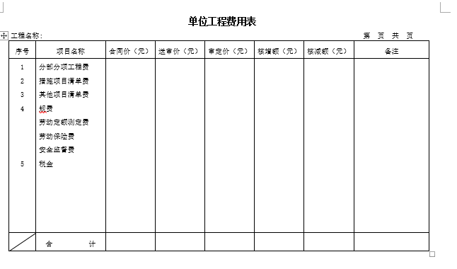 建设工程结算审核书全套范本（可修改）-单位工程费用表