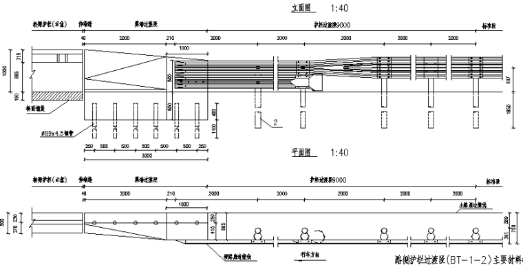 道路波形护栏图纸合集_5