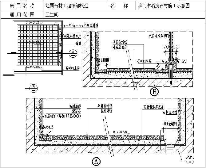 精装修工程节点构造标准通用图集（附图丰富）-移门淋浴房石材施工示意图