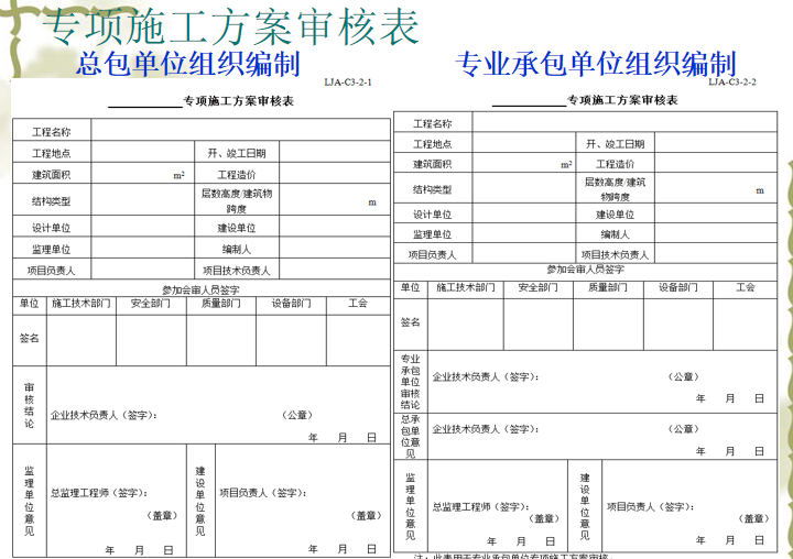 山东省工程建设标准《建筑施工现场安全管理资料规程》讲义ppt_4