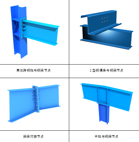 [湖北]门式刚架厂房钢结构工程A-1施工组织设计-钢结构节点图