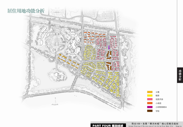 [山东]黄河故里风情水城住宅核心区概念规划设计方案文本-居住用地功能分析