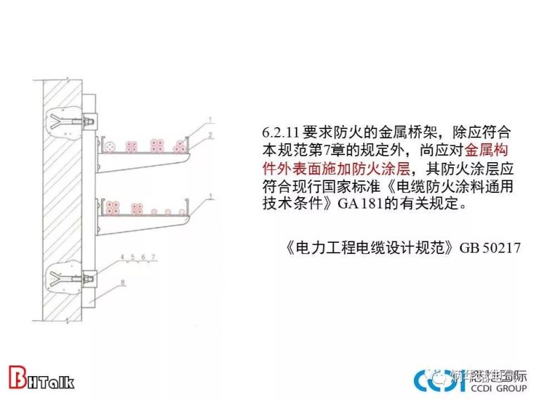 从系统角度看防火电缆（下）_2