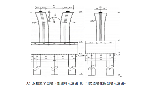 高速公路辅路施工方案资料下载-昆山中环施工方案