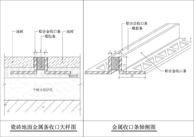 铺砖用金属条收边，颜值爆表！[附节点做法]_20