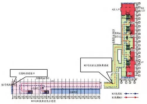 北京地铁金融街站与既有换乘站、规划车站换乘方案研究_11