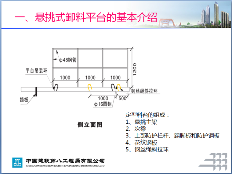 【中建】悬挑式卸料平台安全管理_2