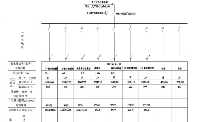 锅炉房电气施工图纸资料下载-某锅炉房电气全套图纸