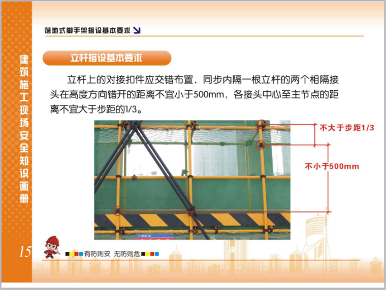 建筑施工现场安全知识画册之脚手架（共58页，图文详细）-立杆搭设基本要求