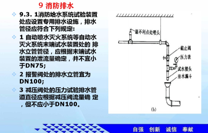 123页解读消防给水及消火栓系统技术规范_6