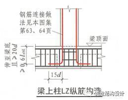 暗柱与构造柱资料下载-梁上柱、墙上柱与框支柱详解