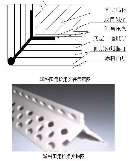 创优工程细部节点做法总结！！_65