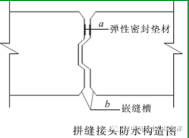 管廊防水这样做？老司机快来更正我_8