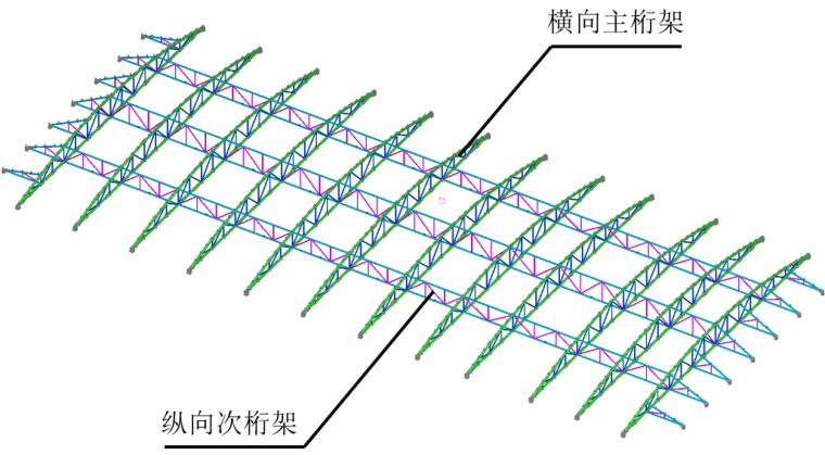[郑州]钢结构桁架工程专项施工方案（86页）-59屋面钢桁架轴侧图