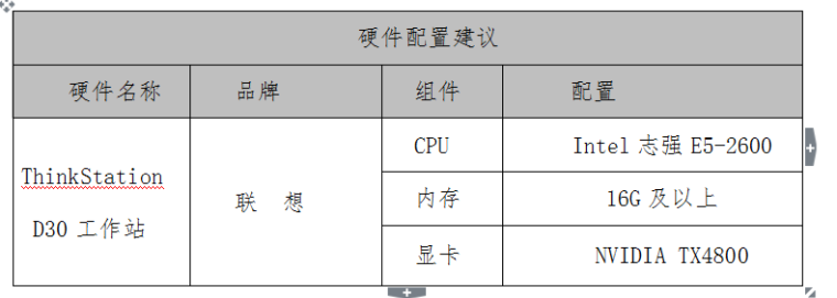 BIM技术实施指导手册资料下载-中建土木公司BIM技术应用指导手册(第一版)