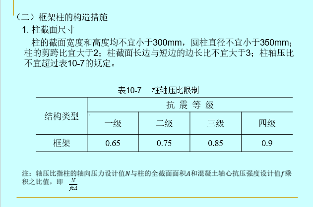 建筑结构抗震构造措施_32