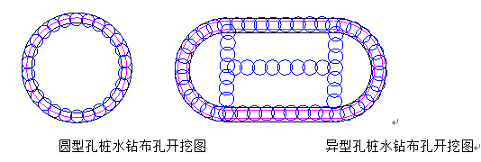 人工挖孔桩基础施工Word版（共18页）_2