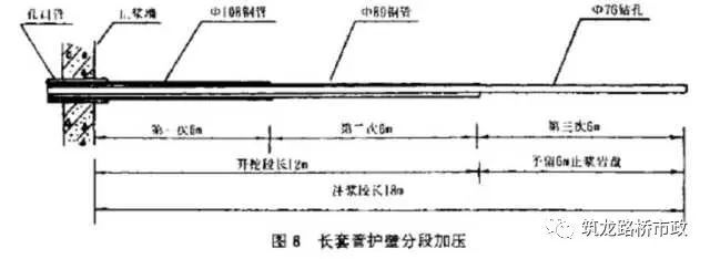 不问西东，隧道施工中我们遇到了不良地质都这么处理！_6