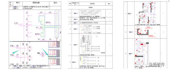 [BIM案例]五矿•万境水岸文苑BIM应用_6