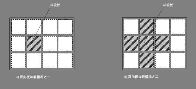 [结构讲堂]结构分析无法解决的问题——现场荷载试验_2