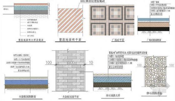 武汉某小区景观设计方案-3