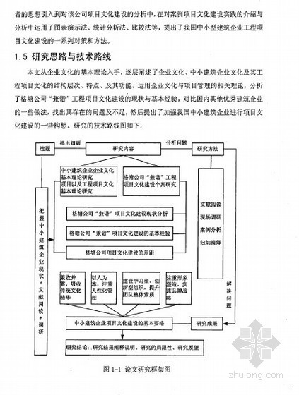 中小建筑全专业图纸资料下载-[硕士]关于中小建筑企业项目文化建设的思考[2009]