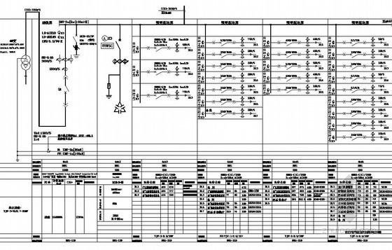 箱式配电工程资料下载-长沙某酒店配电工程电气图纸