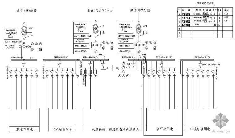 小型计算机资料下载-四川某小型水电站高压机组详图