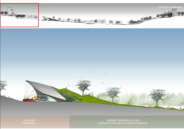 [辽宁]生态科技未来城景观概念规划-分析图