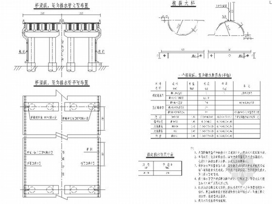 城市桥梁桥面排水施工方案资料下载-桥面纵向排水管设置通用图