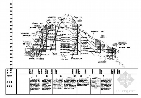 横纵断面设计资料下载-[福建]高速公路山谷隧道地质勘察纵断面图