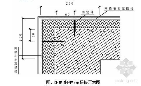 屋面防水保温节能施工方案资料下载-厦门某商务中心外墙节能保温施工方案