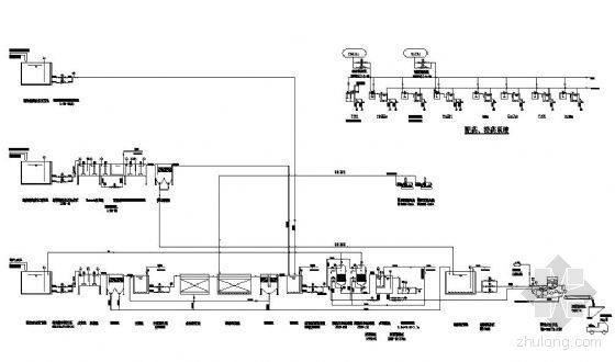 印染厂废水处理工艺流程资料下载-某电镀厂废水处理工艺流程图