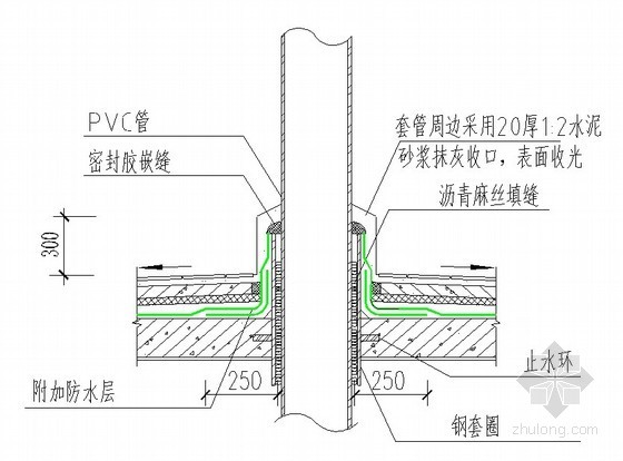 减震隔声楼板做法资料下载-穿墙、穿楼板管道防水构造做法及节点详图