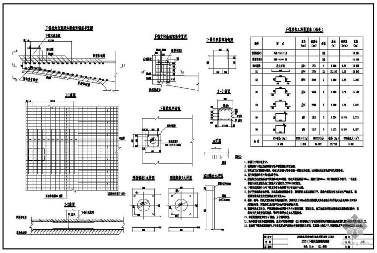 30箱梁桥施工图设计资料下载-某制梁场箱梁施工图