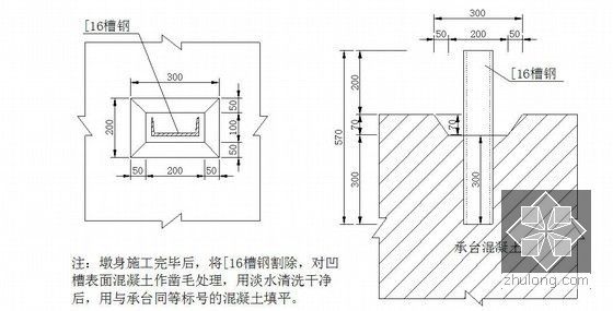 跨长江大桥工程13m～32m墩身施工组织设计附CAD（含计算书）-模板限位预埋件布置示意图