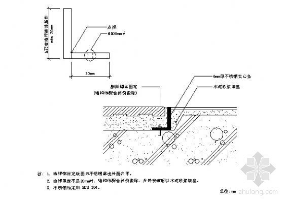 不锈钢包边大样资料下载-S1 不锈钢收边大样图