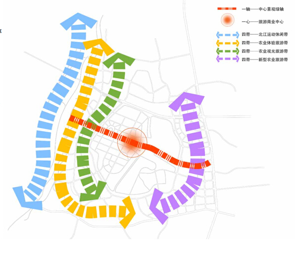 河岸旅游规划设计资料下载-[广东]创意农业城规划设计旅游规划