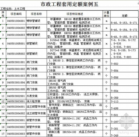 工程定额案例资料下载-江苏市政工程套用定额案例五（上水）