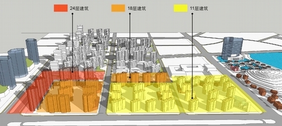 [江苏]滨江新城概念性规划设计方案文本-滨江知名地产概念性规划分析图